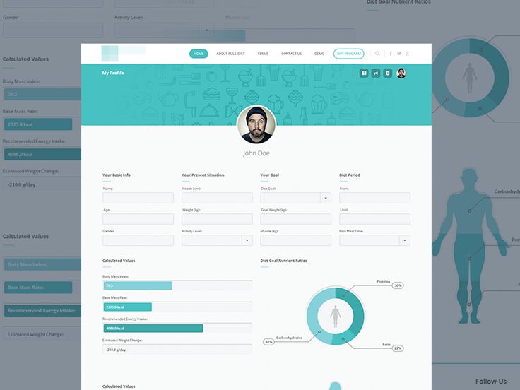 online dating website design